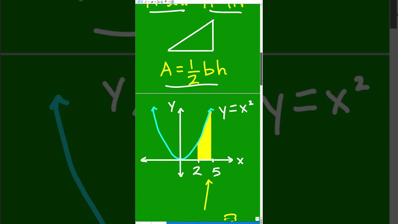 Master Calculus in Just 1 Minute! 🚀