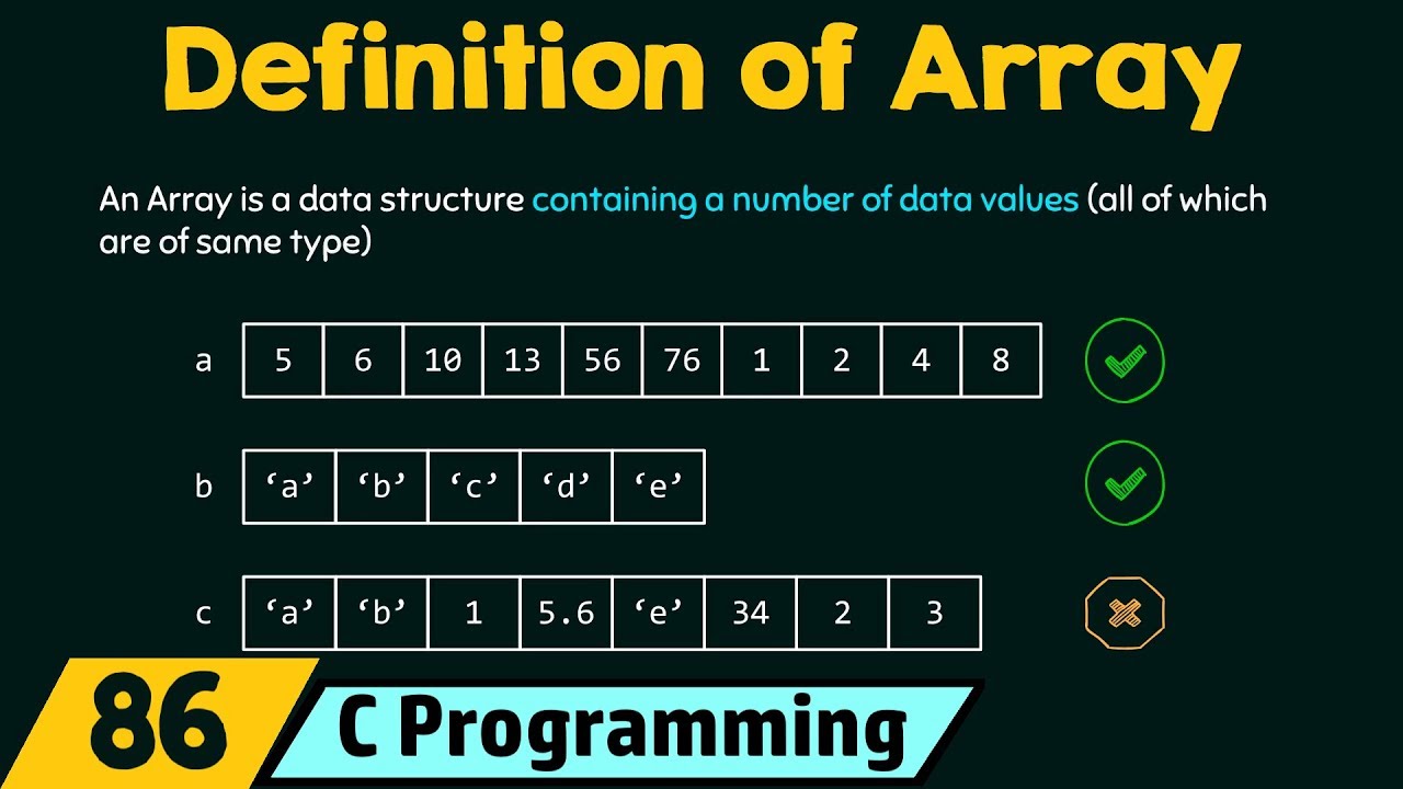 Array Definition in C Programming 📚