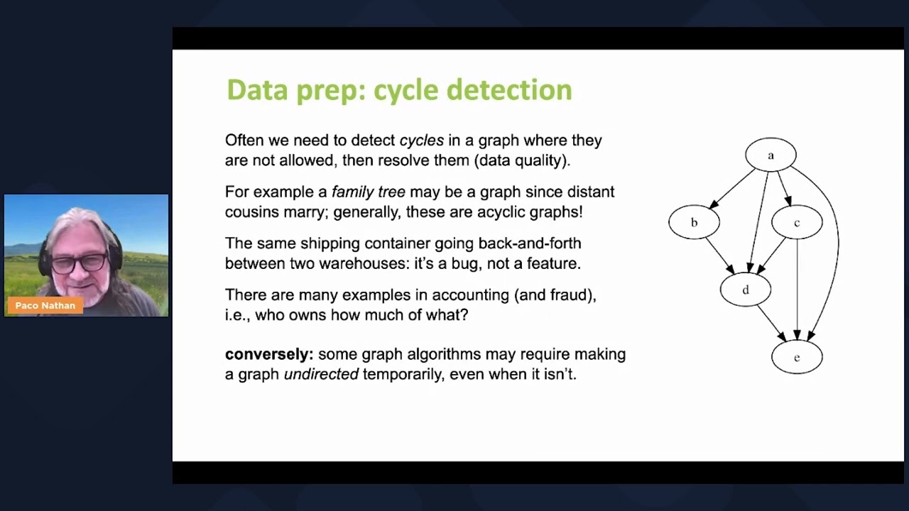 Master Data Preparation for Graphs with Paco Nathan | PyData Global 2022 📊