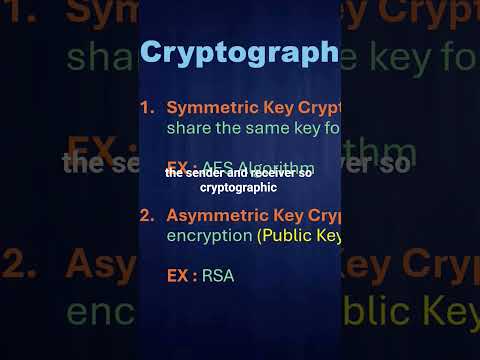 Types Of Cryptographic Techniques