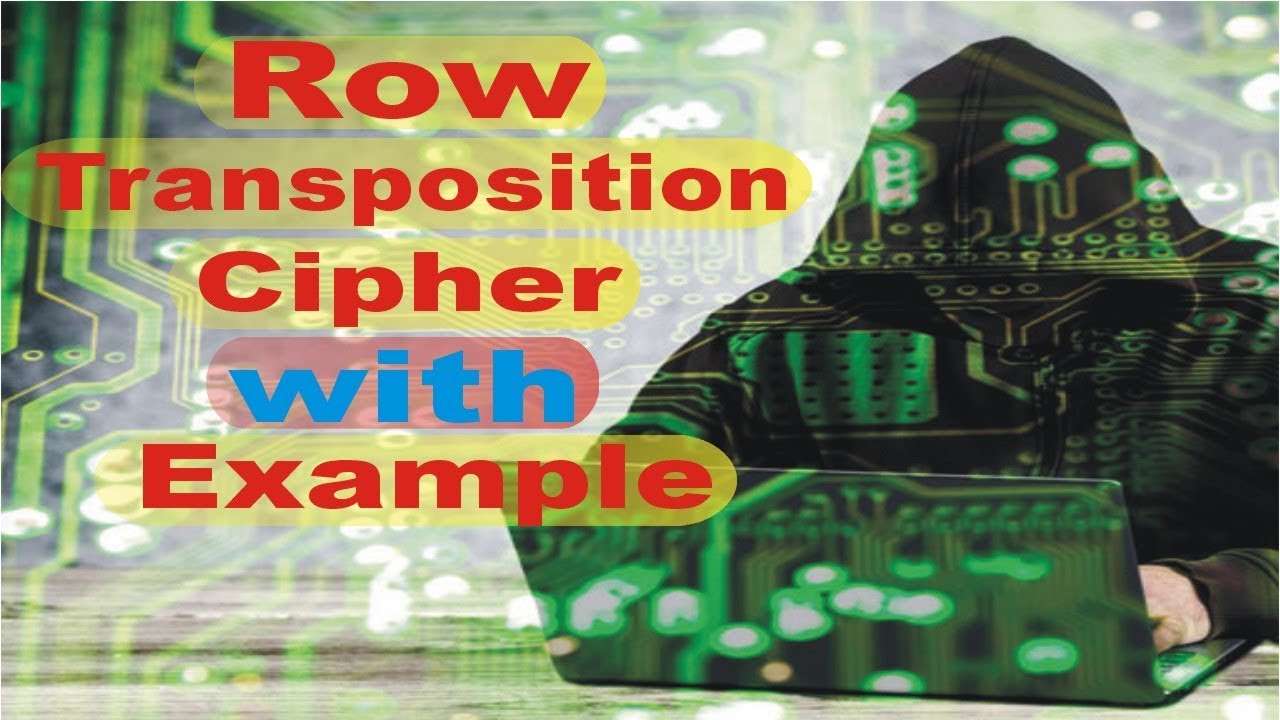 Ultimate Guide to Classic Ciphers: Row Transposition, Caesar & Rail Fence Explained in Urdu/Hindi π