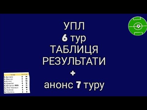 УПЛ 6 тур. Огляд таблиці та результатів. Список бомбардирів
