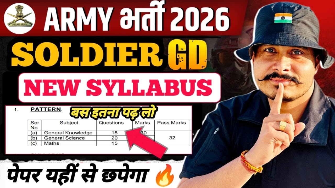 Agniveer Army GD Syllabus 2026 & Test Series 📋