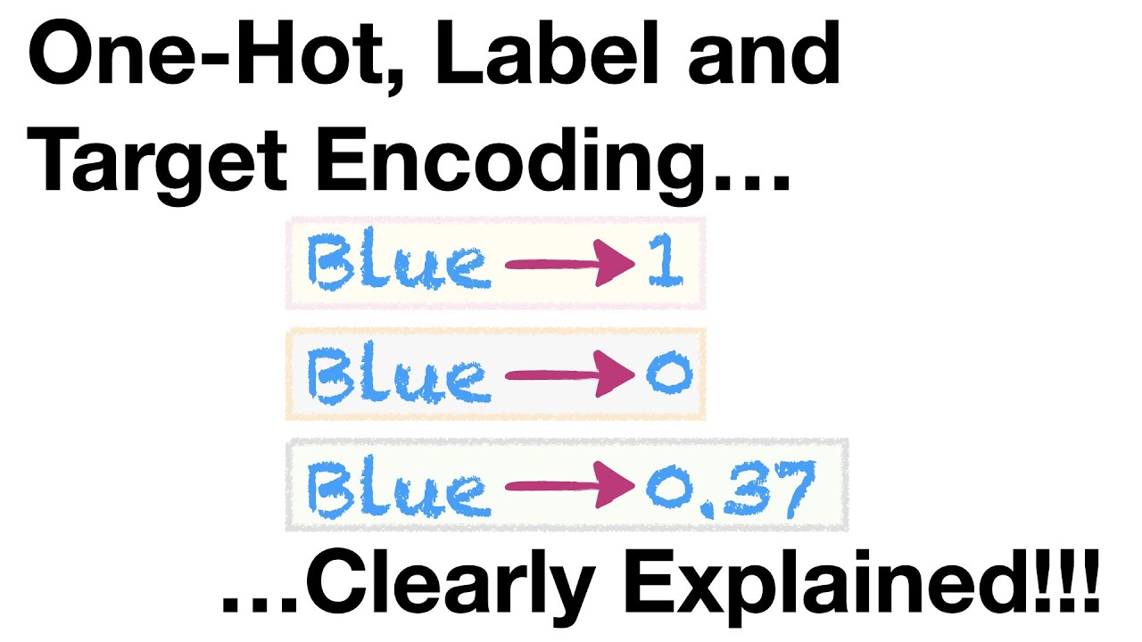 Mastering Categorical Encoding: One-Hot, Label, Target, and K-Fold Explained 📊