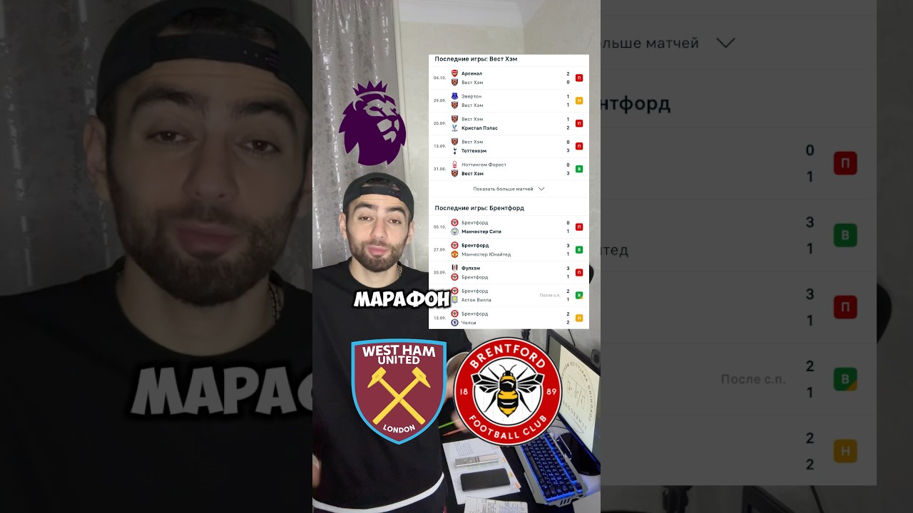 Вест Хэм - Брентфорд | АПЛ | #футбол #вестхэм #брентфорд #апл