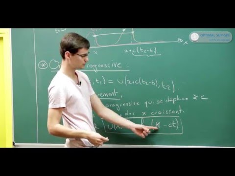 Physique des Ondes. Cours Maths Sup