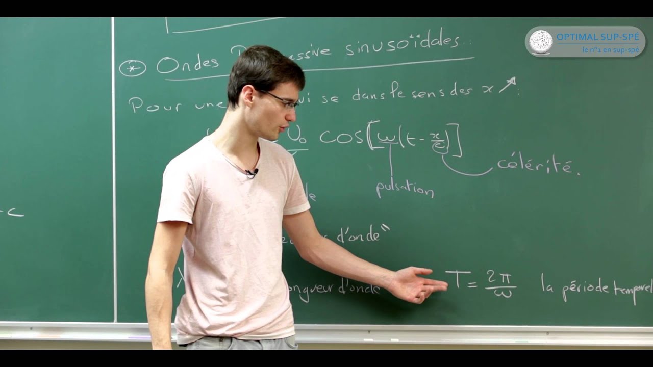 Cours de Physique des Ondes - Mathématiques Supérieures