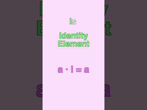 Group theory! #maths #mathematics #cryptography