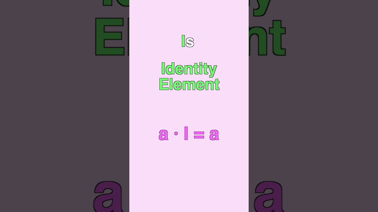 Unlocking the Secrets of Group Theory in Mathematics & Cryptography 🔐