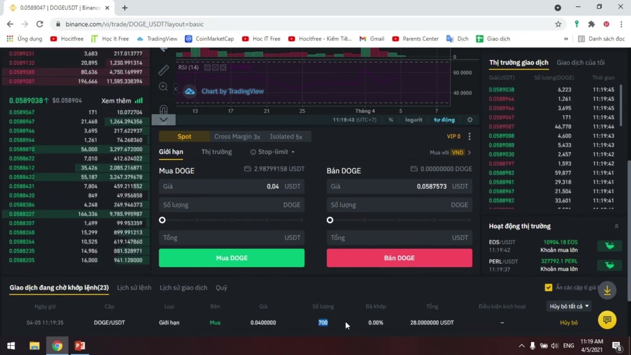 Hướng Dẫn Mua Bán DOGE Coin Trên Sàn 2023