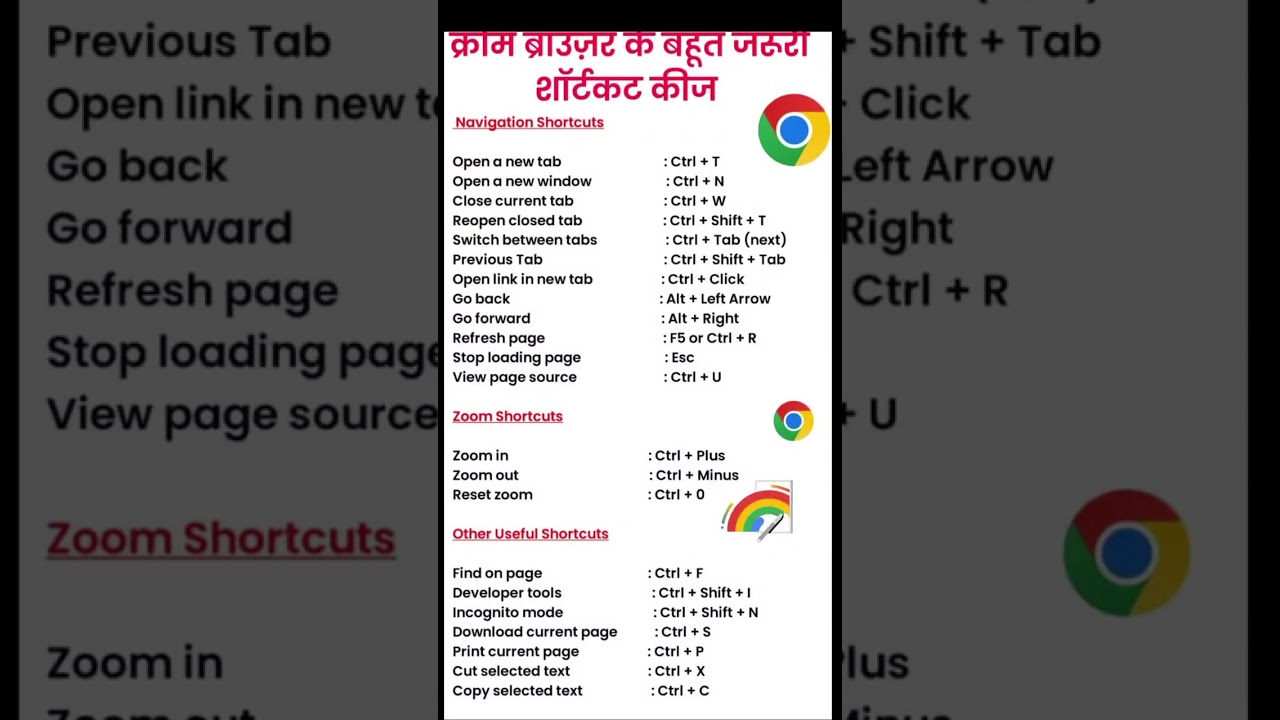 Chrome Hidden Shortcut Keys Revealed π