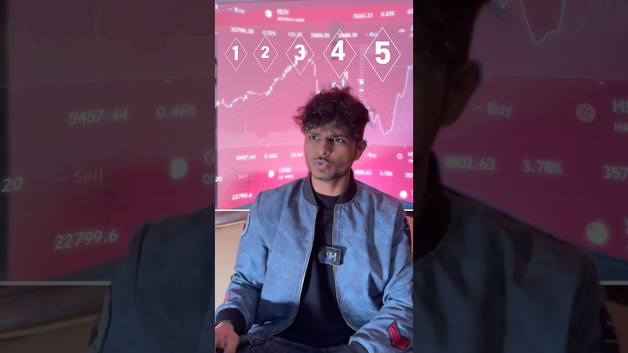 Types of Trading Explained 📈 | Trade with Purab