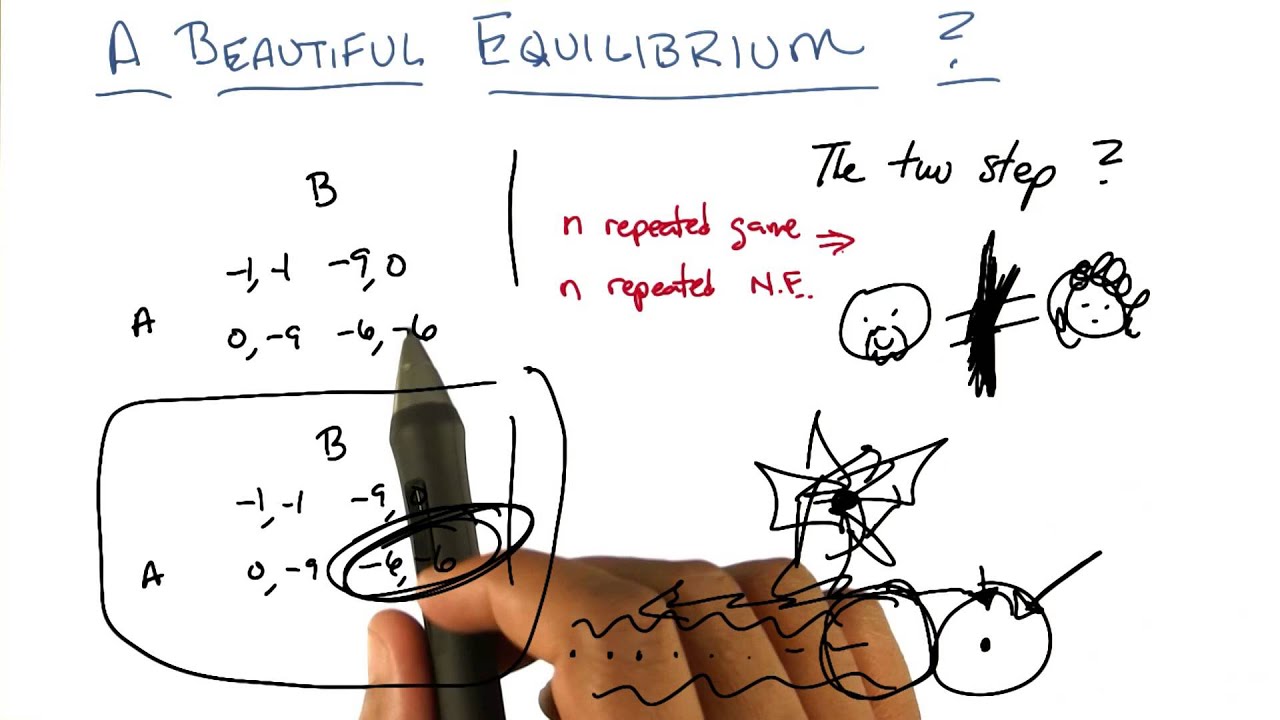 Master Machine Learning with Georgia Tech's 2Step2Furious Course on Udacity 🚀