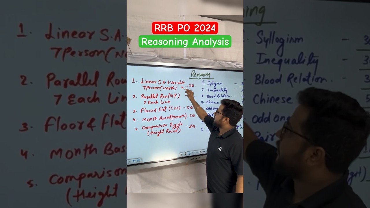RRB PO Reasoning Analysis 2024 #ibpsrrbpo #ibpsrrbpo2024 #ibpsrrbpoanalysis