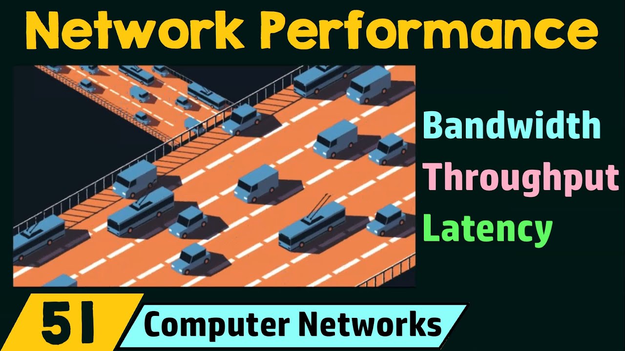 Network Performance in Computer Networks 📶
