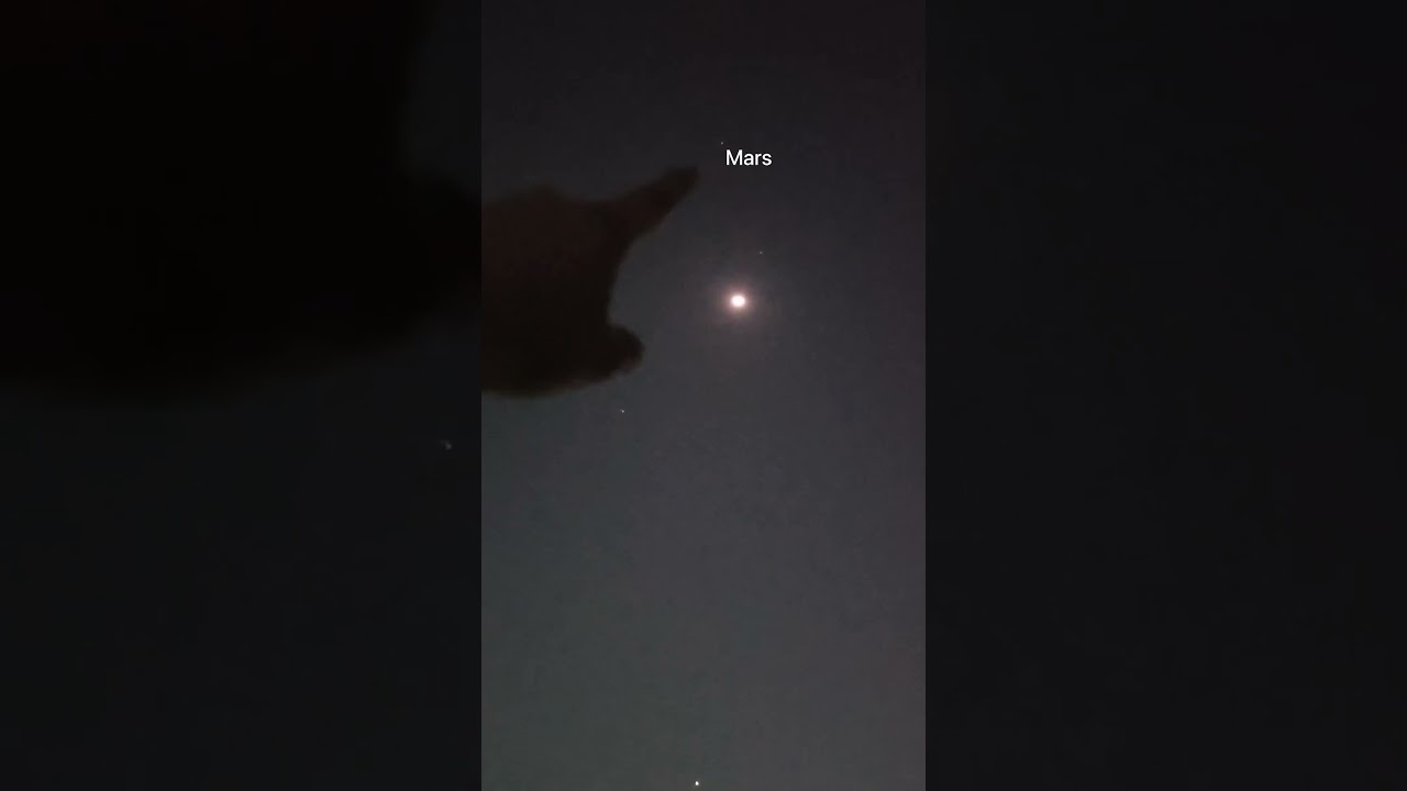 Planetary Parade on March 27, 2023 π