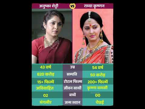 Anushka Shetty vs Ramya Krishnan #bollywoodlegends #shorts #video #music #halloween #bollywood