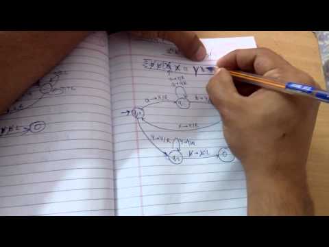 Turing machine example