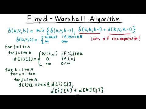 The Floyd-Warshall Algorithm - GT - Computability, Complexity, Theory: Algorithms