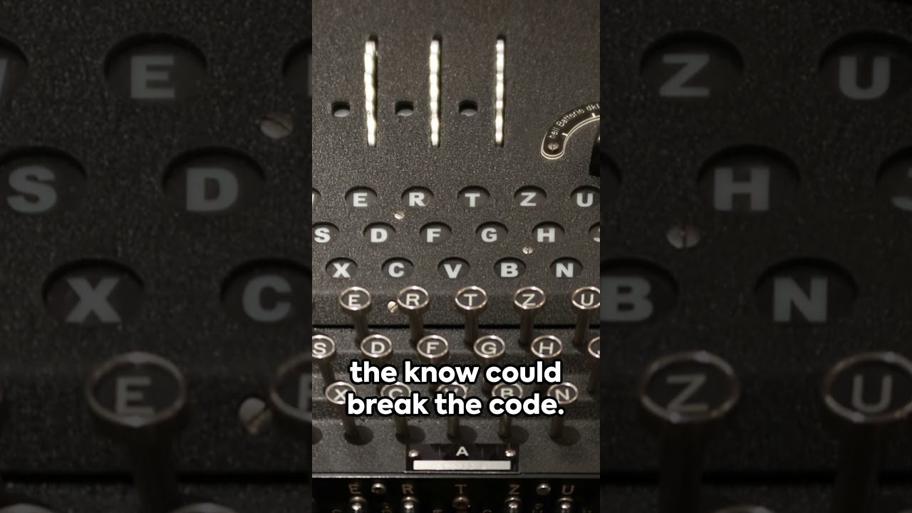The Enigma Machine: WWII's Revolutionary Codebreaker π΅οΈββοΈ