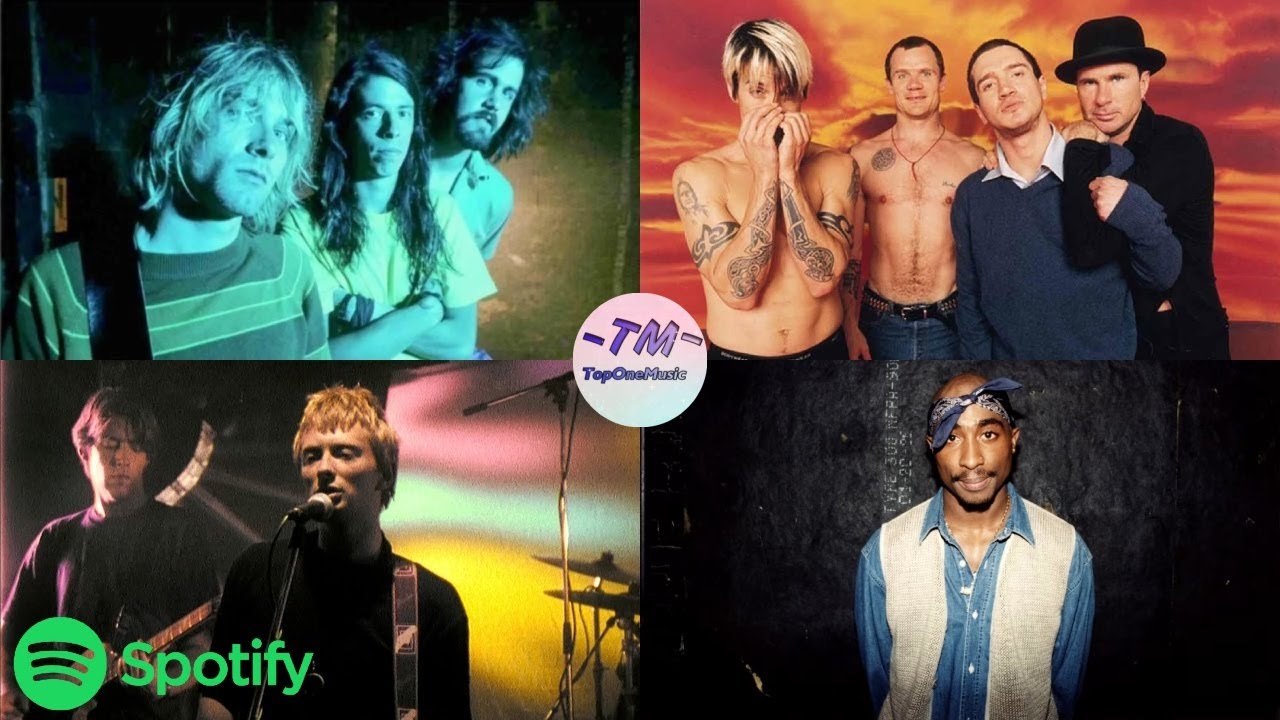 Top 100 | Las Canciones Más Escuchadas en Spotify de los 90's
