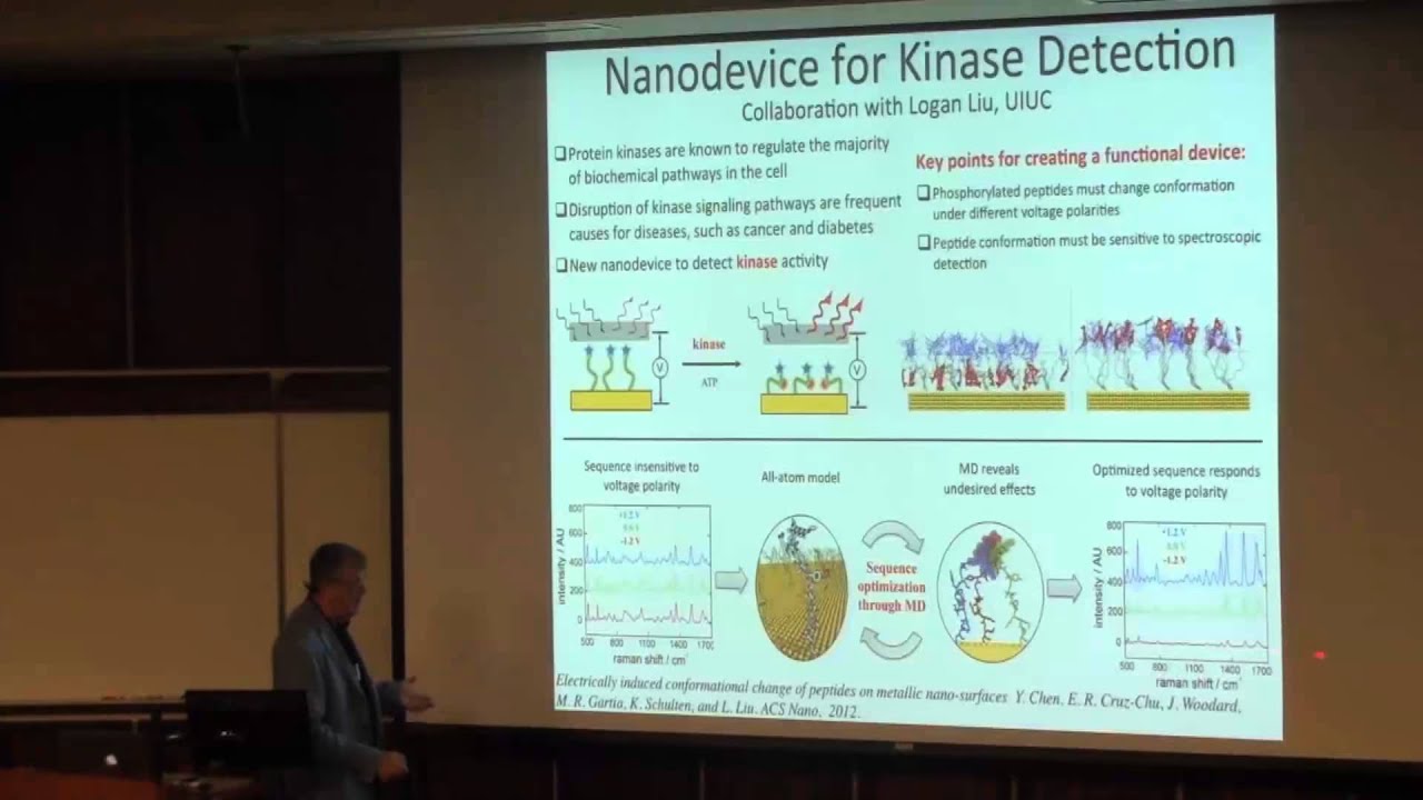 Klaus Schulten on Computational Microscopy 🧬
