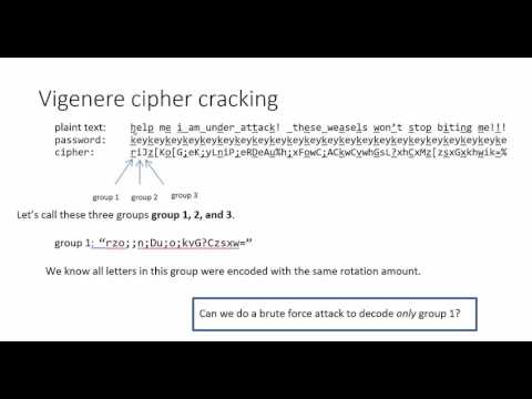 Frequency analysis to crack Vigenere 1