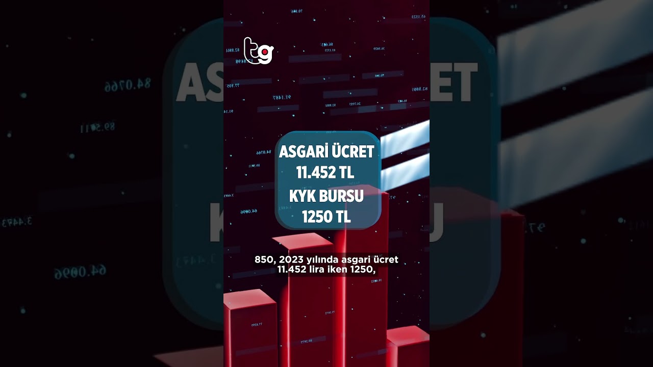 KYK Bursu ve Kredisi Ne Kadar Olmalı? 💰