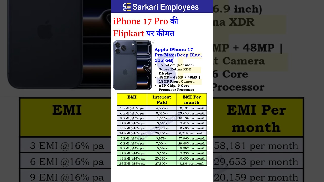 Best Deals on iPhone 17 Pro Max During Flipkart Big Billion Days! 📱