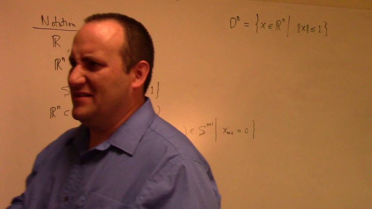 Explore Fixed Point Theorem & Algebraic Topology Insights π