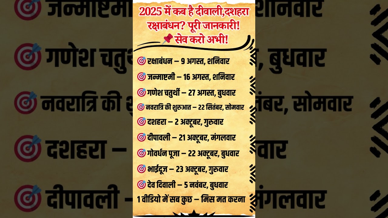 2025 के त्योहारों की तारीखें जानिए 🎉