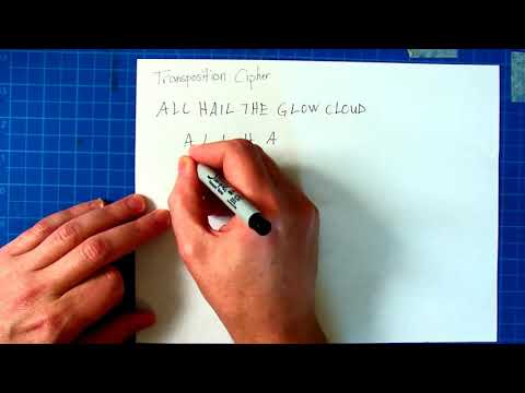 Transposition Ciphers