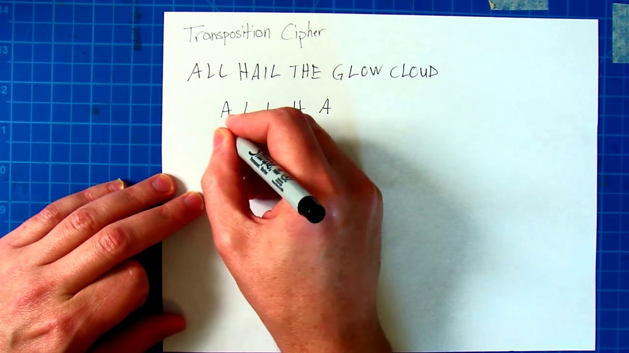 Transposition Ciphers: A Method for Secret Messaging