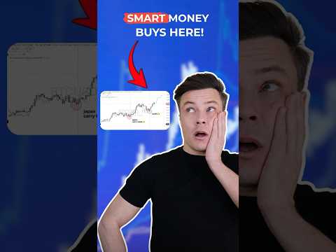 #Crypto Doesn’t Follow What The Media Says. #cryptoanalysis #cryptotips #shorts @TheHouseOfCrypto