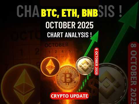 Bitcoin, Ethereum & BNB Price Analysis 2025 | Crypto Chart Breakdown in Hindi