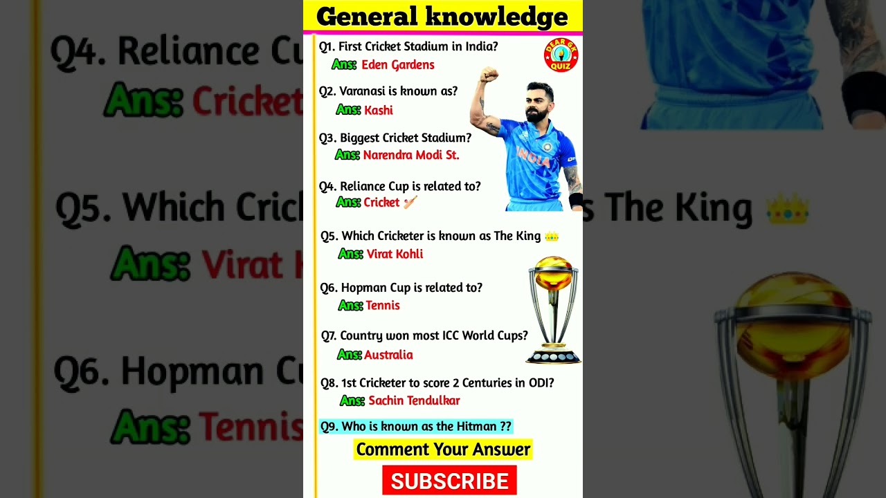 India GK: Sports, Cricket & Current Affairs ๐