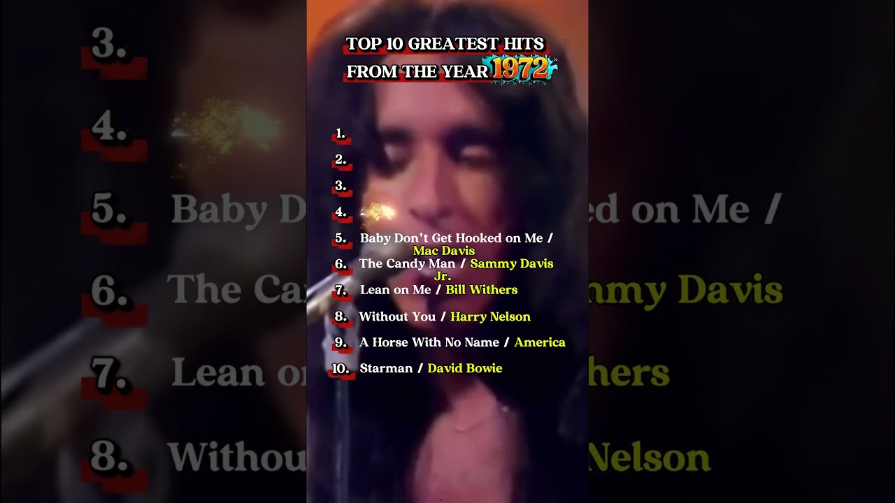 Top 10 Hits of 1972 🎶 | Unbelievable #1!
