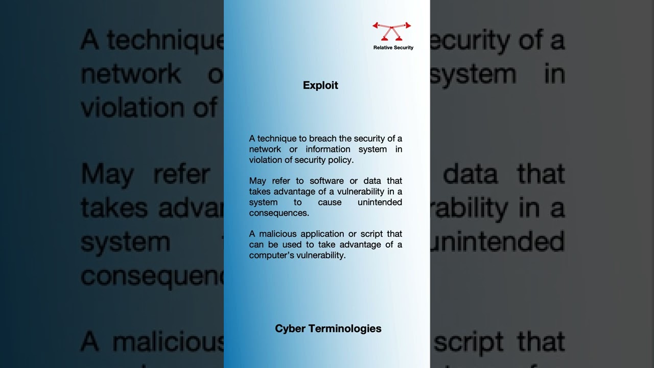 CyberSecurity Exploit Definitions Explained 🔓