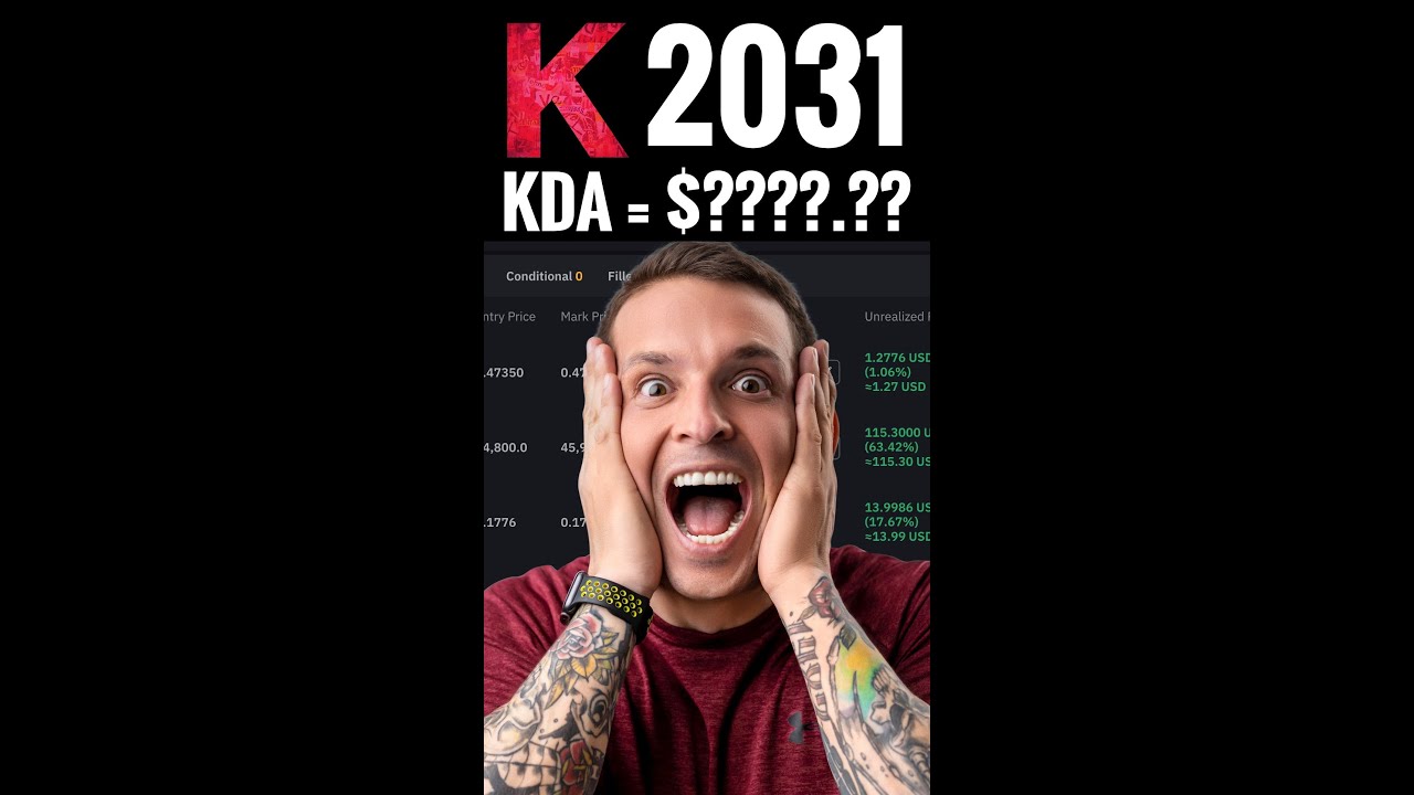 Kadena Price Predictions 2031! How high can the price of Kadena Go?