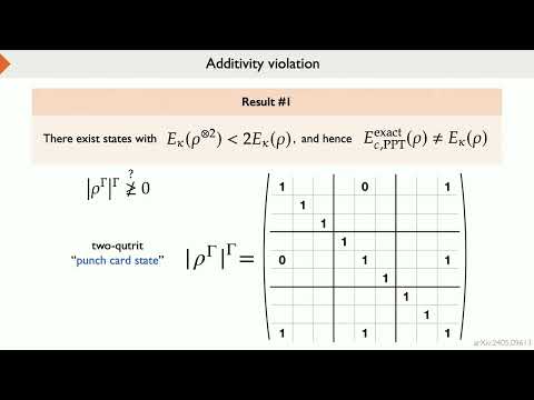 Bartosz Regula: "Computable entanglement cost" (QIP 2025)