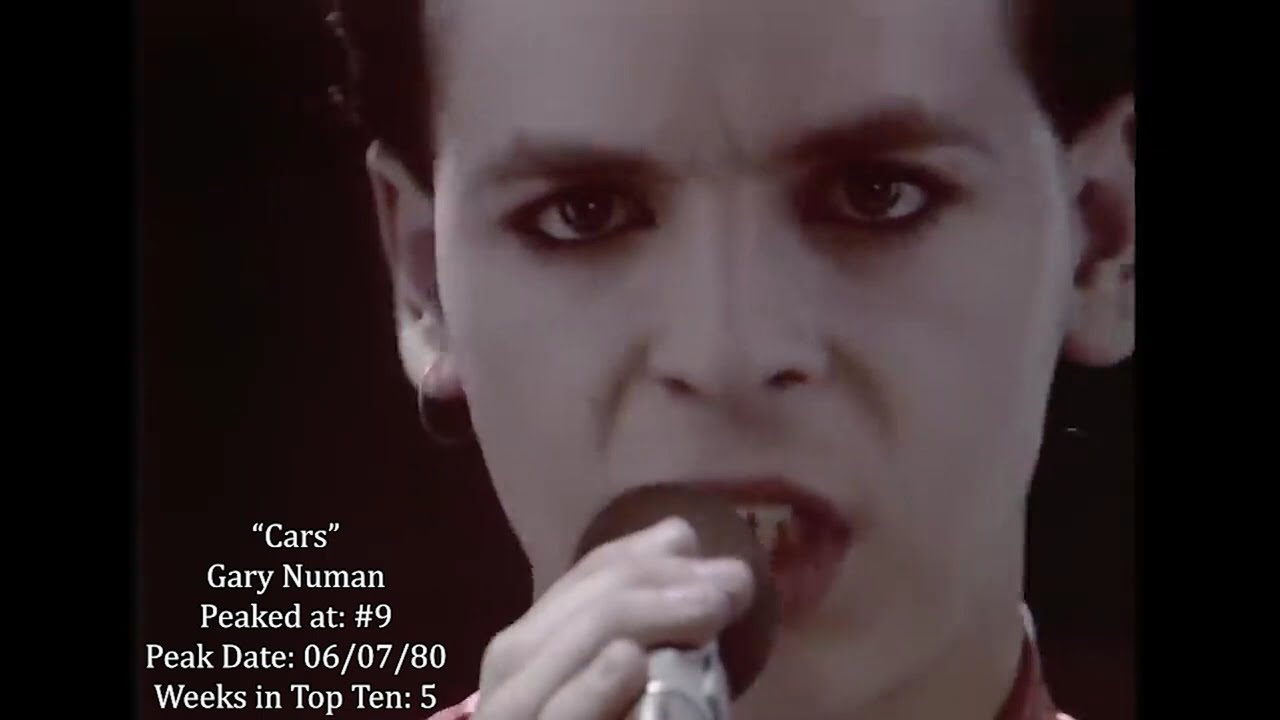 All Billboard Hot 100 Top 10 Hits of 1980 🎶