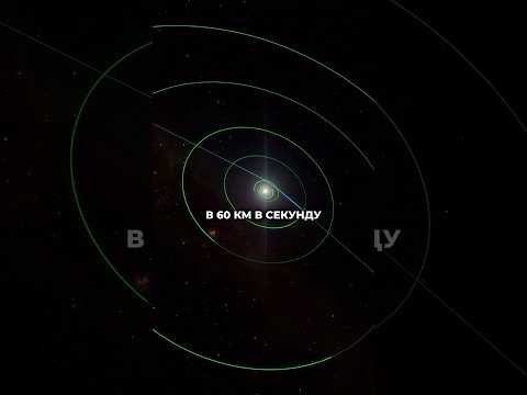 3I/ATLAS — межзвездный гость из глубин галактики?! #космос #вселенная #наука