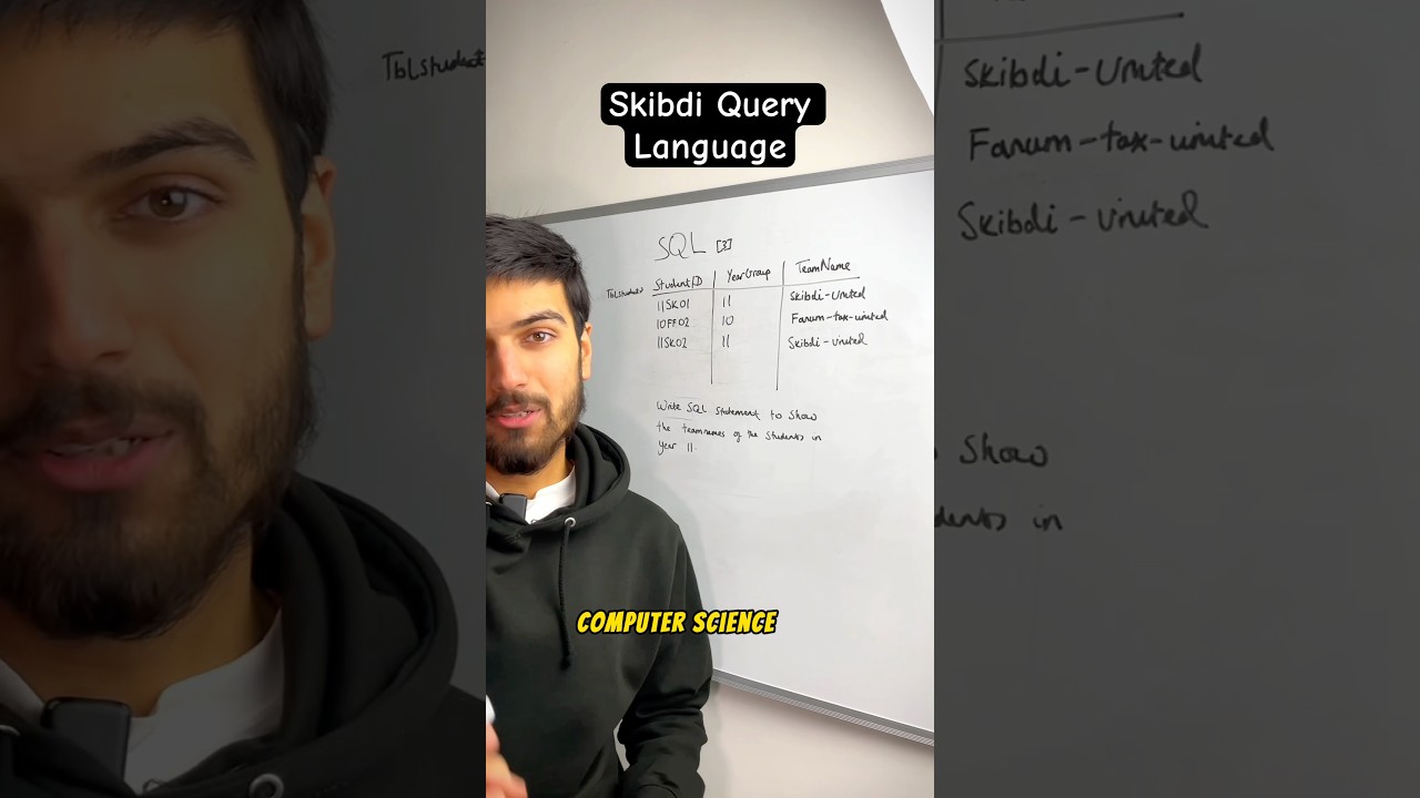 Master SQL (Skibidi) Query Language for GCSE Computer Science Paper 2 📊