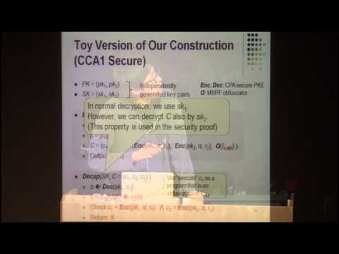 Chosen Ciphertext Security via Point Obfuscation