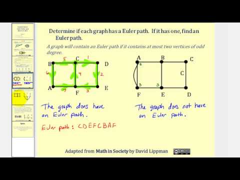 Graph Theory: Euler Paths and Euler Circuits
