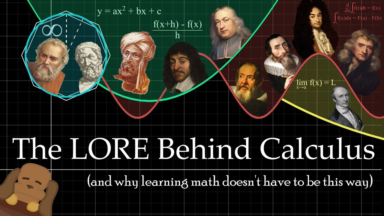 Unlocking the Secrets of Infinity in Calculus 🔍