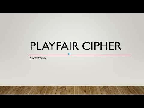 IT314_Chpater 3.3_Substitution Techniques (Encryption)