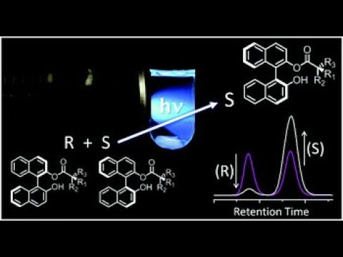 Enantioenrichment of racemic BINOL by way of excited state proton transfer