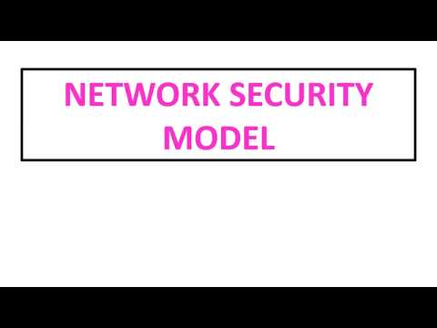 Network Security Model | Network security model in cryptography | Network Security