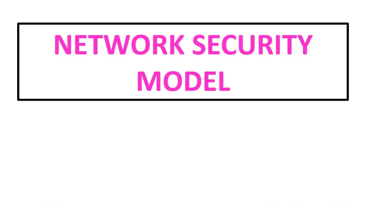 Understanding Network Security Models in Cryptography 🔐